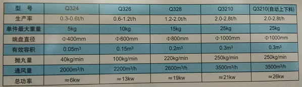 1596159573748890.png 履帶式參數(shù)表.png